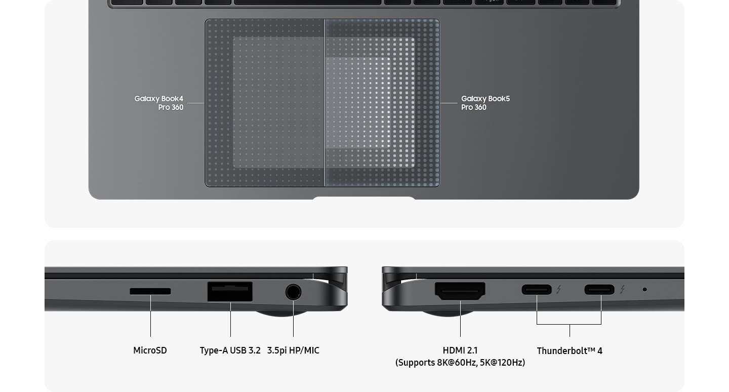 NP960QHAA13 TouchPad Full Ports PC ports