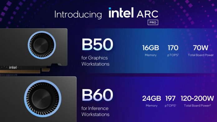 intel arc pro b series gpu 2 Intel